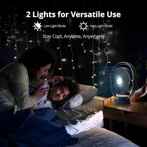 IBELL Portable Table Fan 2100 RPM 3 Blade 6.35 W Power 220 mm (8.6 inch) Sweep Size Button Control Black