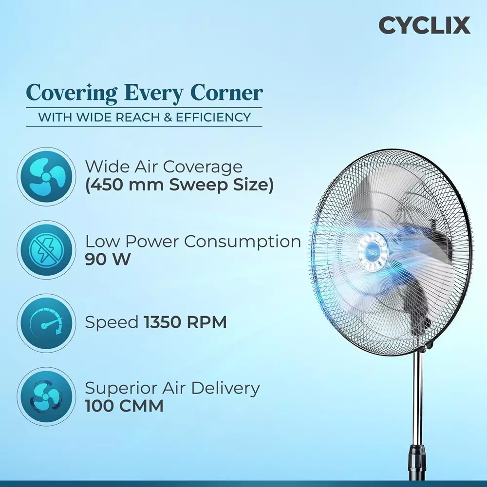 ivas-cyclix-3-blades-pedestal-fan-90-w-power-consumption-450-mm-sweep-size-corded-electric-black-for-room-home-use