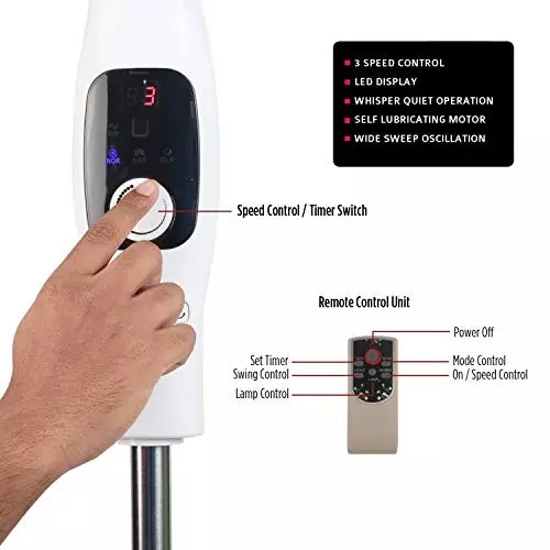 IBELL Pedestal Fan with Remote 1350 RPM 5 Blade 55 W Power 400 mm (15.7 inch) Sweep Size Remote Control White