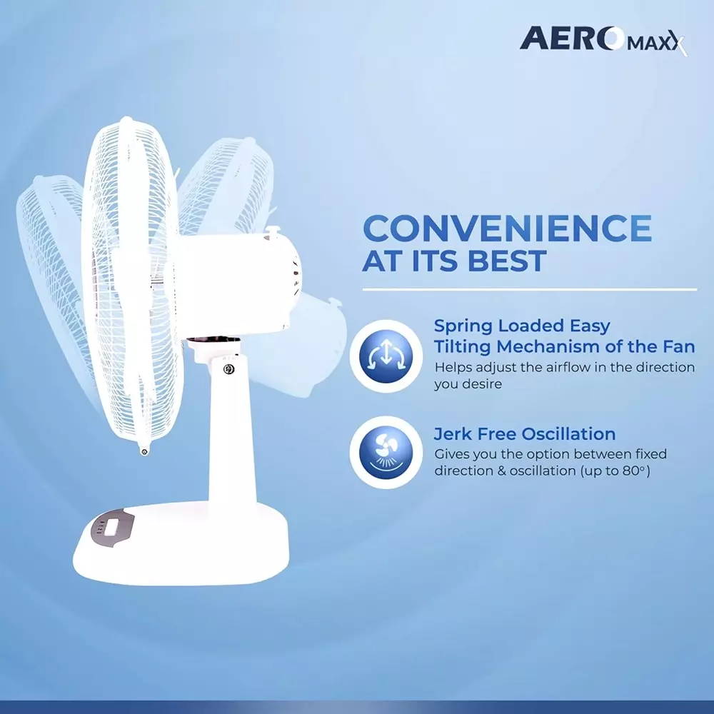 ivas-aeromaxx-3-blades-table-fan-115-w-power-400-mm-sweep-size-corded-electric-white-tabletop-mount