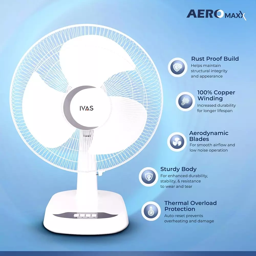 ivas-aeromaxx-3-blades-table-fan-115-w-power-400-mm-sweep-size-corded-electric-white-tabletop-mount