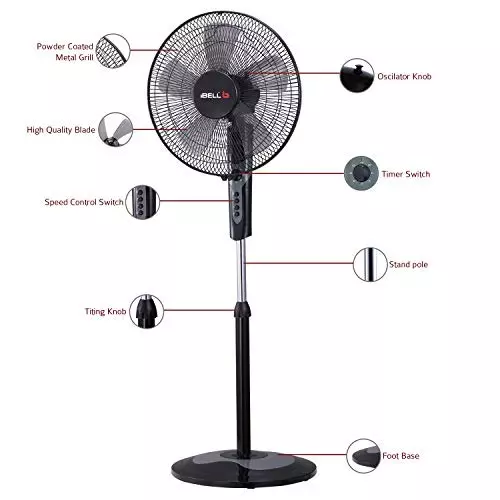 IBELL Pedestal Fan with Timer 1350 RPM 5 Blade 55 W Power 406 mm (16 inch) Sweep Size Button Control Chrome 10 Black