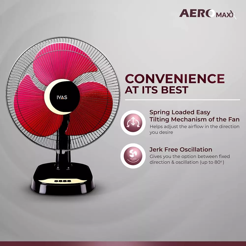 ivas-aeromaxx-table-fan-400-mm-sweep-size-wine-red-black