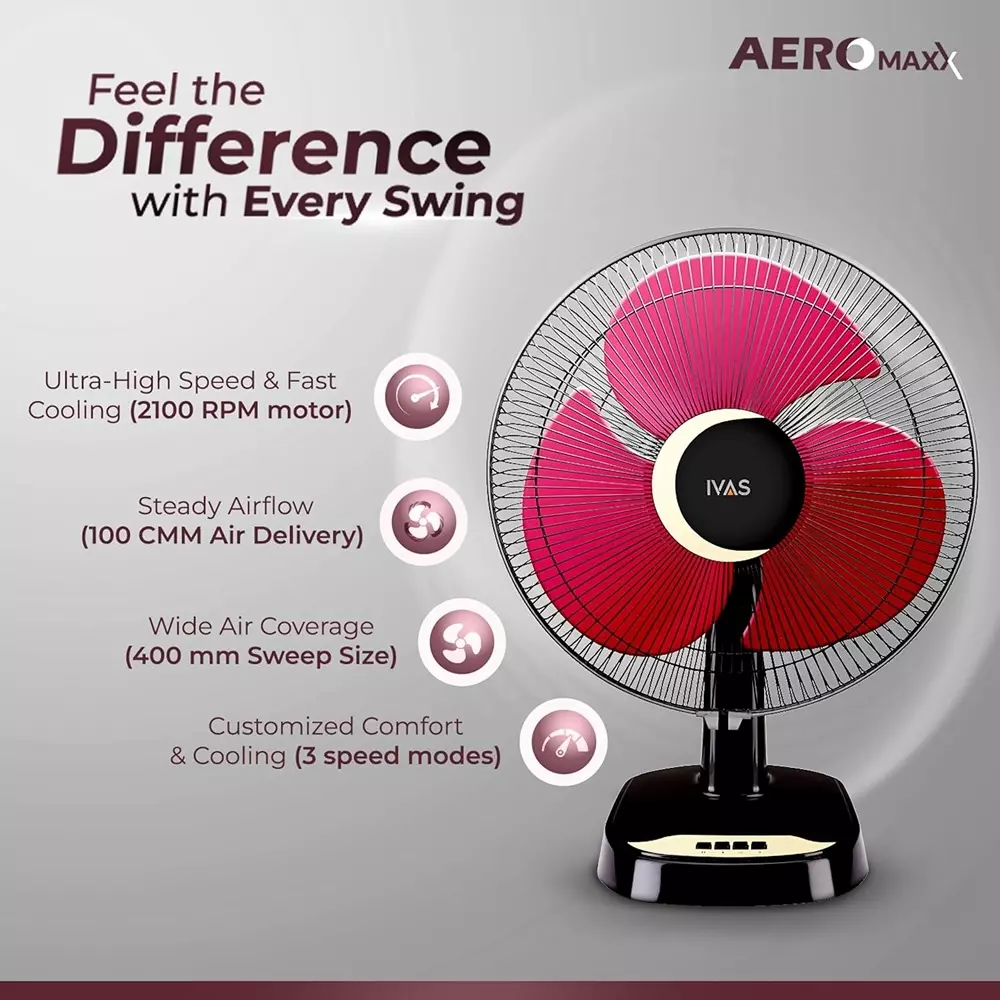 ivas-aeromaxx-table-fan-400-mm-sweep-size-wine-red-black