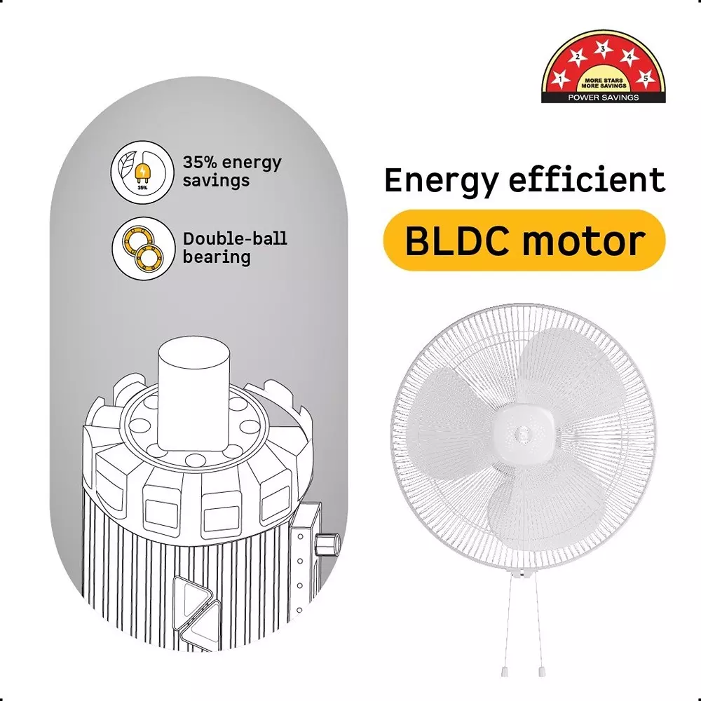 Atomberg Renesa Snow White 400 mm Wall Fan