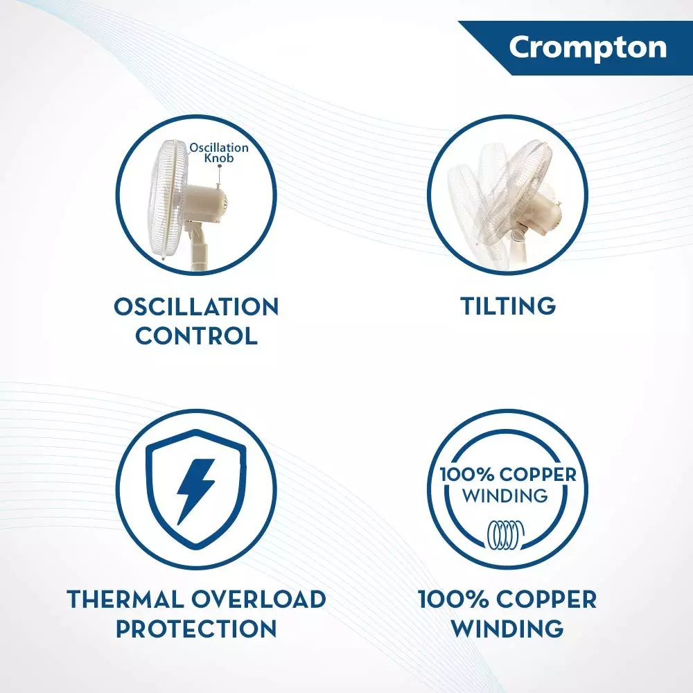 Crompton Torpedo High Speed Wall Fan 3 Blades 125 W 300 mm 2100 RPM Speed, Black
