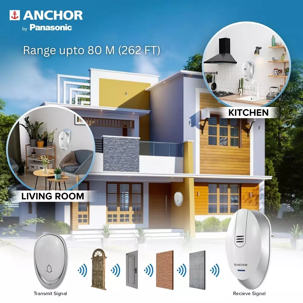 anchor-smart-wireless-door-bell-plug-in-type-white-pvc-plastic-for-industrial-and-home-use-22770