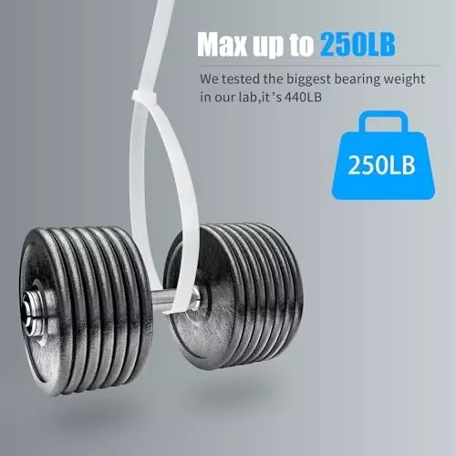 SCHOFIC Heavy Duty Cable Zip Ties Nylon (Polyamide) White 7.2x250 mm, (Pack of ‎200)