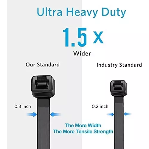 SCHOFIC Heavy Duty Cable Zip Ties Nylon (Polyamide) Black 7.6x370 mm, (Pack of ‎1000)