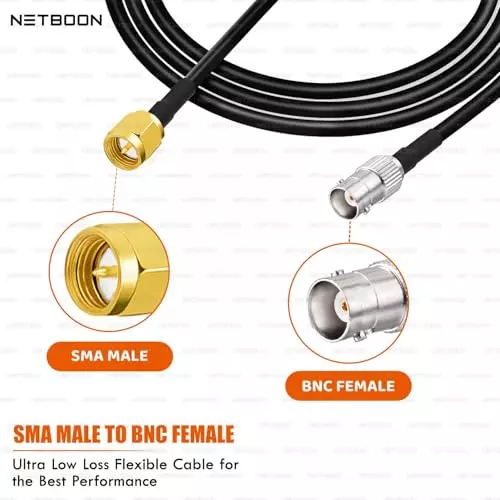 netboon-hlf200-low-loss-coaxial-cable-10-m-with-sma-male-to-bnc-female-connector-rf-50-ohm-for-antennas-broadcast-devices-systems