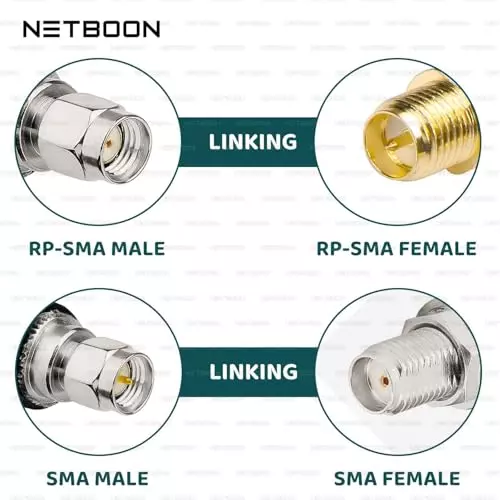 netboon-hlf400-low-loss-coaxial-cable-sma-male-to-rp-sma-male-connector-rf-50-ohm-5-m-black-for-rf-communication