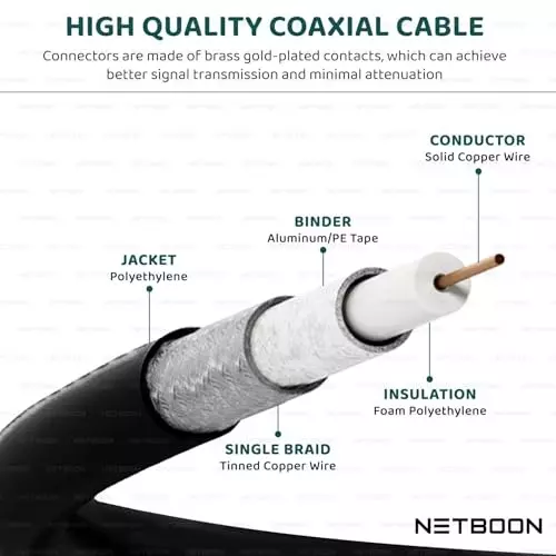 netboon-hlf-400-coaxial-cable-with-connector-n-male-to-rp-tnc-male-black-solid-copper-20-m-length-nb-400-nm-to-rp-tncm-20