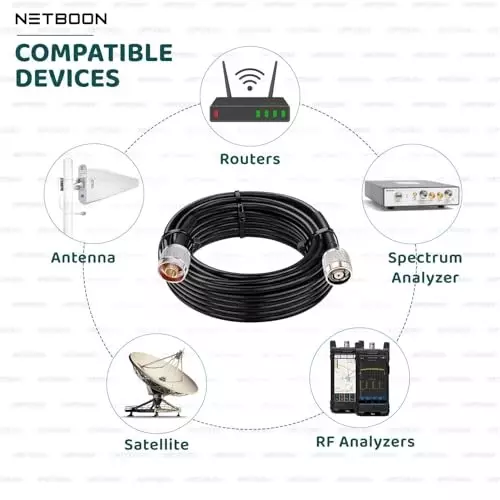 netboon-hlf-400-coaxial-cable-with-connector-n-male-to-rp-tnc-male-black-solid-copper-20-m-length-nb-400-nm-to-rp-tncm-20