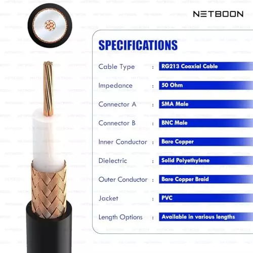 netboon-rg-213-coaxial-cable-with-connector-sma-male-to-bnc-male-50-ohm-black-25-m-length-for-rf-communication-nb-new-rg213-smam-to-bncm-25m