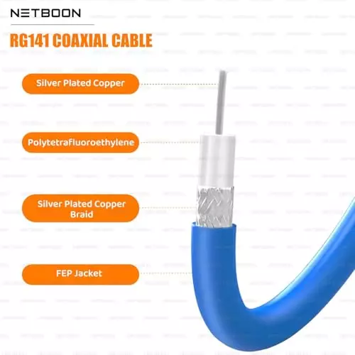 NETBOON NEW-RG141 Low Loss Coaxial Cable Without Connector RF 50 Ohm 20 m Blue for Laboratory, Aerospace, Military Communication