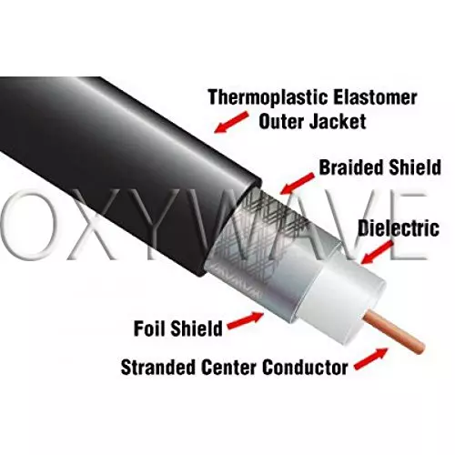 oxywave-hlf200-low-loss-coaxial-cable-n-male-to-n-male-connector-black-color-length-30-m-lmr200-30m