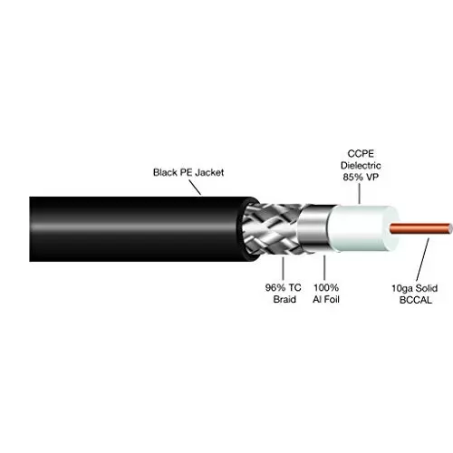 oxywave-hlf400-low-loss-coaxial-cable-n-male-to-n-male-connector-black-color-length-40-m-lmr400sma-40m