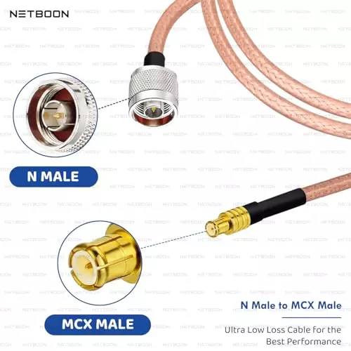 netboon-rg316-coaxial-cable-with-n-male-to-mcx-male-connector-15-cm-copper-50-ohm-for-embedded-modules-rf-devices-and-compact-test-setups