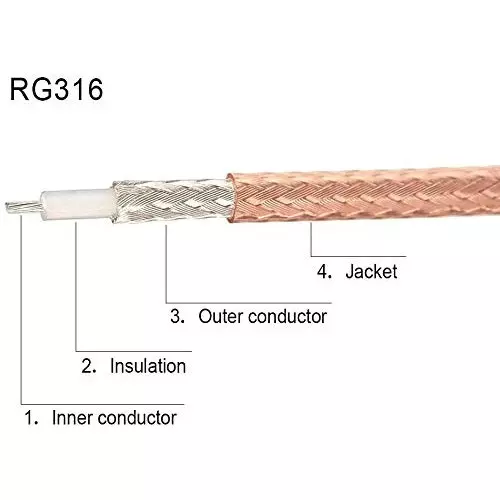 netboon-rg316-coaxial-cable-with-rp-sma-female-jack-o-ring-to-tnc-male-plug-connector-10-m-copper-50-ohm-for-camera-cctv-monitor-dvr-gps-system-10-meters