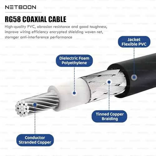 netboon-rg58-coaxial-cable-with-n-male-to-rpsmamale-connector-1-m-black-50-ohm-for-rf-testing-and-communication-systems