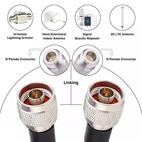 netboon-hlf-200-low-loss-coaxial-cable-jumper-with-n-male-to-n-male-flexible-10-m-length-black-hlf200cable-10