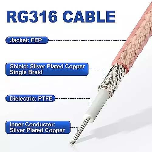 netboon-rg-316-coaxial-cable-up-to-3000-mhz-frequency-range-brown-rf-signal-transmission-1-m-length-rg316-cbl-1m