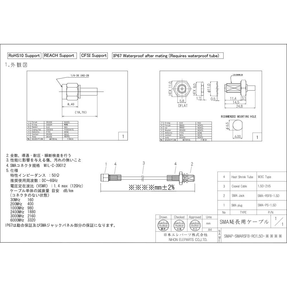 NIHON ELEPARTS Straight SMA Plug Panel Jack 1200 Length, SMAP-SMARSFB-RO1.5D-1200