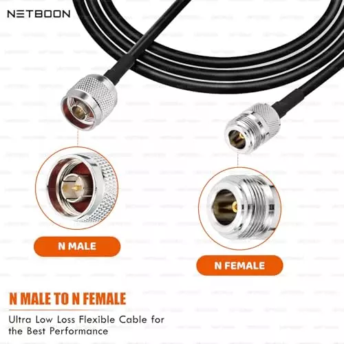 netboon-hlf200-low-loss-coaxial-cable-20-m-with-n-male-to-n-female-connector-rf-50-ohm-for-communication-systems
