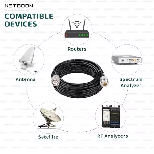 netboon-hlf400-low-loss-coaxial-cable-tnc-male-to-n-female-connector-rf-1-m-black-for-rf-communication