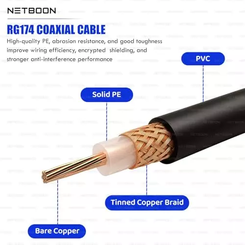 netboon-new-rg174-low-loss-coaxial-cable-bnc-female-to-rp-sma-male-connector-rf-50-ohm-1-m-black-for-gps-testing-and-wireless-communication