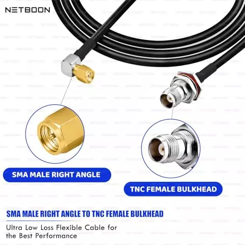 netboon-new-rg174-low-loss-coaxial-cable-sma-male-right-angle-to-tnc-female-bulkhead-connector-rf-50-ohm-30-cm-black-for-rf-communication-testing-measurement-equipment