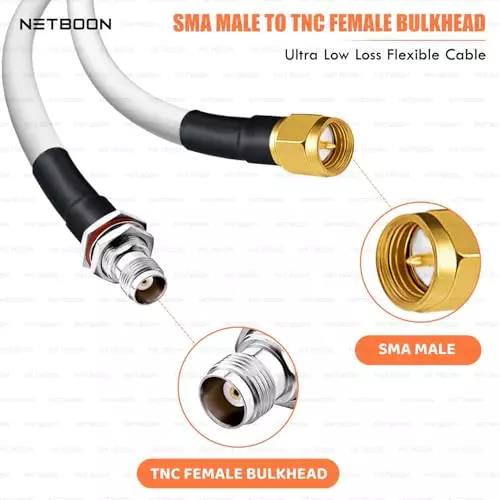 netboon-rg188-low-loss-coaxial-cable-with-sma-male-to-tnc-female-bulkhead-connector-15-cm-white-50-ohm-for-test-devices-communication-systems