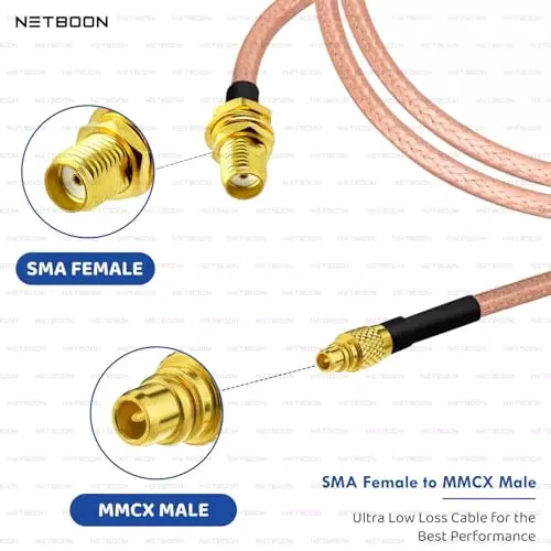 netboon-rg316-coaxial-cable-with-sma-female-to-mmcx-male-connector-15-cm-copper-50-ohm-for-gps-modules-wireless-systems-embedded-rf-devices