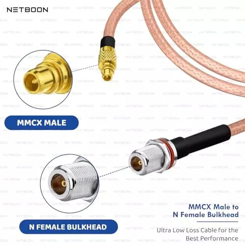 netboon-rg316-low-loss-coaxial-cable-with-mmcx-male-to-n-female-connector-10-m-copper-50-ohm-for-industrial-and-testing-applications