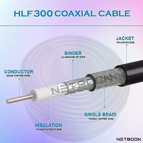 netboon-hlf300-coaxial-cable-without-connector-50-ohm-impedance-black-100-m-length-hlf300-cbl-100m