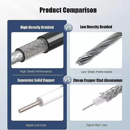 netboon-hlf300-coaxial-cable-without-connector-50-ohm-impedance-black-100-m-length-hlf300-cbl-100m