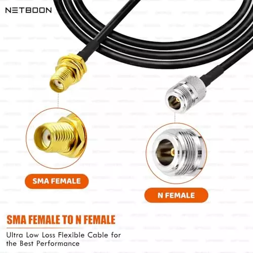 netboon-hlf200-low-loss-coaxial-cable-1-m-with-sma-female-to-n-female-connector-rf-50-ohm-for-antennas-cctv-broadcast-devices