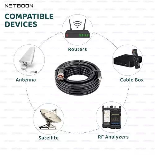 netboon-hlf400-low-loss-coaxial-cable-sma-male-to-n-male-connector-rf-50-ohm-5-m-black-for-rf-communication