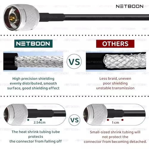 netboon-hlf400-low-loss-coaxial-cable-sma-male-to-n-male-connector-rf-50-ohm-5-m-black-for-rf-communication