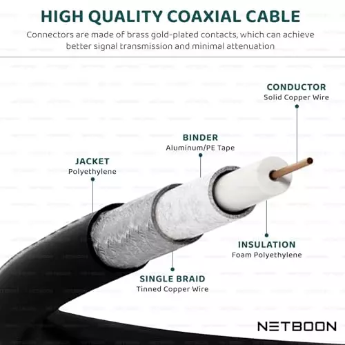 netboon-hlf400-low-loss-coaxial-cable-sma-male-to-sma-male-connector-rf-50-ohm-15-m-black-for-rf-communication
