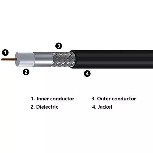 netboon-hlf400-low-loss-coaxial-cable-n-male-to-sma-male-type-plug-connector-12-m-black-for-4g-5g-lte-router-gps-radio
