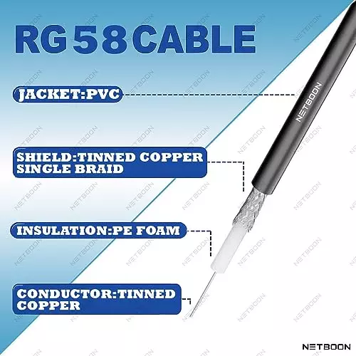 netboon-rg58-cbl-low-loss-coaxial-cable-without-connector-rg-58-50-ohm-10-m-black-for-dummy-load-antenna-analyzer