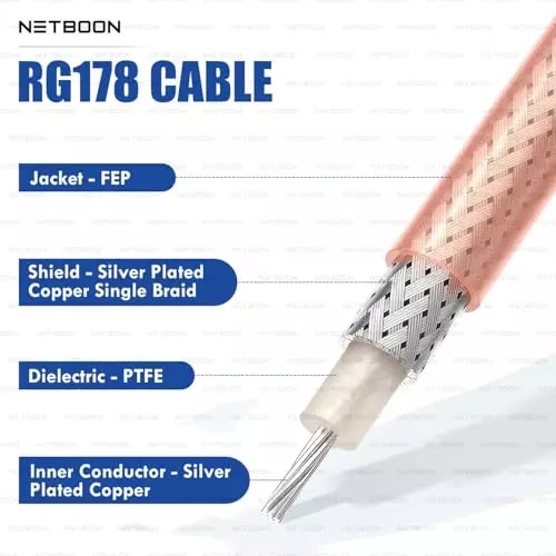 netboon-rg178-low-loss-coaxial-cable-with-bnc-male-to-bnc-male-connector-5-m-copper-50-ohm-for-rf-communication-testing-cable