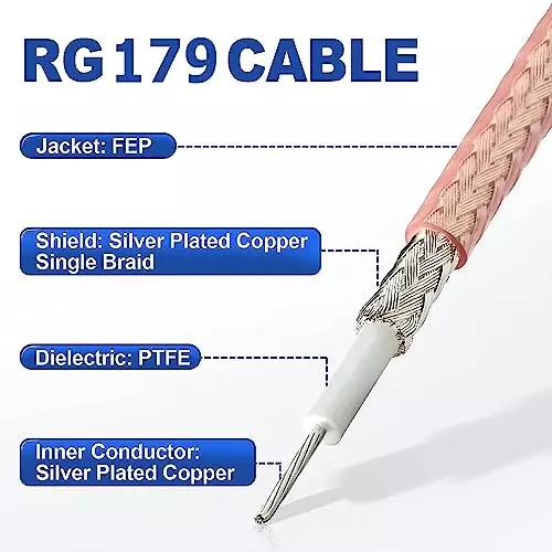 netboon-rg-179-coaxial-cable-up-to-3000-mhz-frequency-range-brown-rf-signal-transmission-1-m-length-rg179-cbl-1m