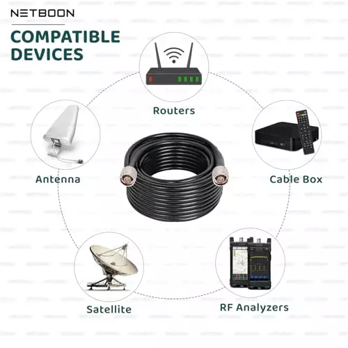 NETBOON HLF/LMR400 Low Loss Coaxial Cable 15 m with N Male to N Male Connector RF 50 Ohm for RF Communication & Test Equipment
