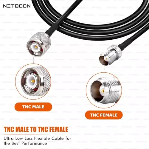 NETBOON HLF200 Low Loss Coaxial Cable 20 m with TNC Male to TNC Female Connector RF 50 Ohm for Antennas, Radios, Broadcast Devices