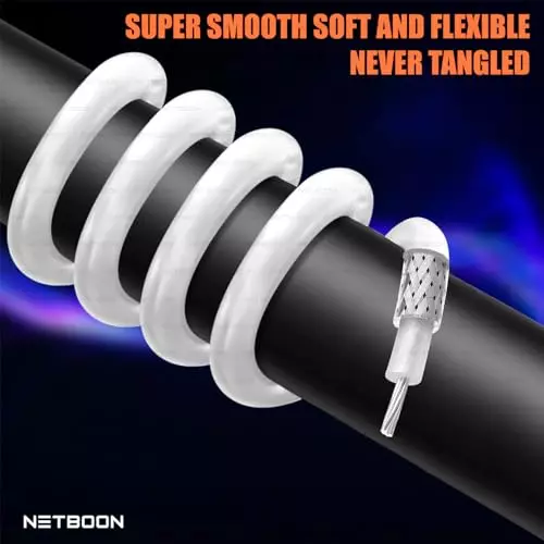 netboon-rg188-low-loss-coaxial-cable-without-connector-1-m-white-50-ohm-for-testing-communication-systems