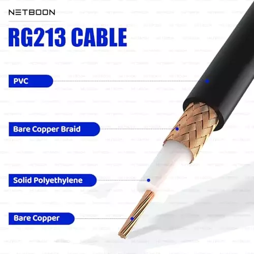 netboon-rg213-low-loss-coaxial-cable-with-n-male-to-sma-female-connector-1-m-black-50-ohm-for-antennas-signal-panels-test-equipment