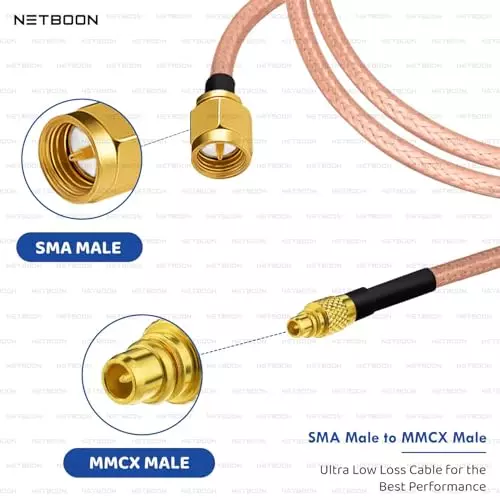 netboon-rg316-coaxial-cable-with-sma-male-to-mmcx-male-connector-15-cm-copper-50-ohm-for-gps-modules-embedded-boards-wireless-devices