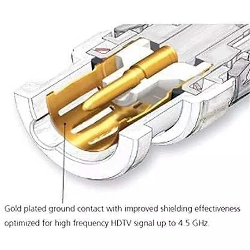 generic-cctv-cable-high-speed-bnc-male-to-bare-end-connector-20-cm-length-ca0186